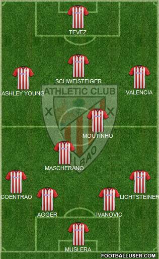 Athletic Club Formation 2012