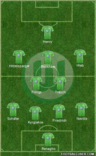 VfL Wolfsburg Formation 2012