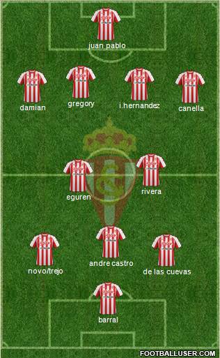 Real Sporting S.A.D. Formation 2012