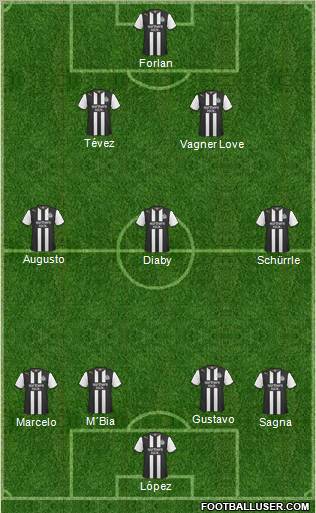 Newcastle United Formation 2012