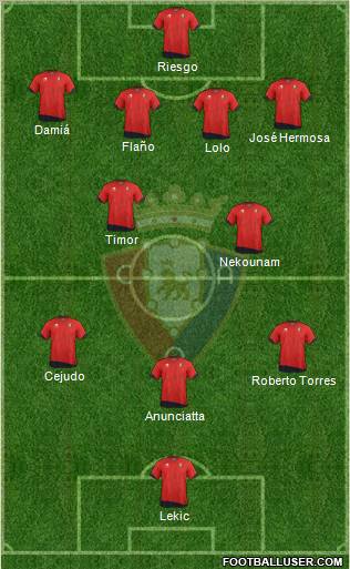 C. At. Osasuna Formation 2012