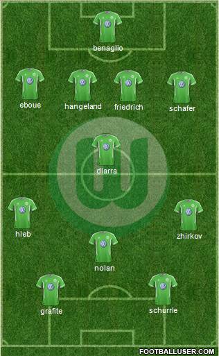 VfL Wolfsburg Formation 2012