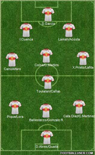 New York Red Bulls Formation 2012