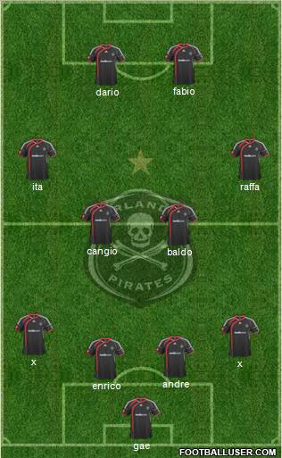 Orlando Pirates Formation 2012