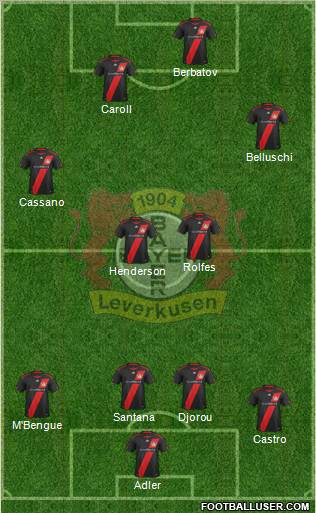 Bayer 04 Leverkusen Formation 2012