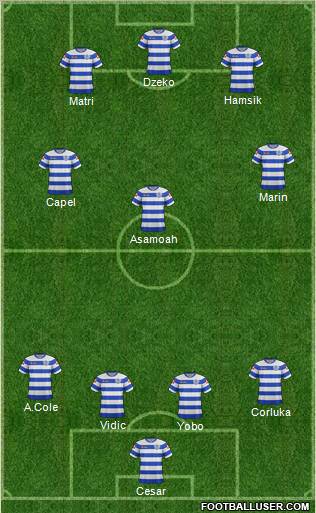 Queens Park Rangers Formation 2012