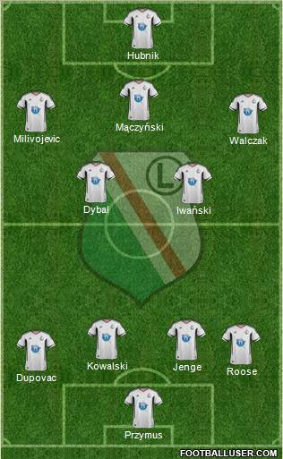 Legia Warszawa Formation 2012