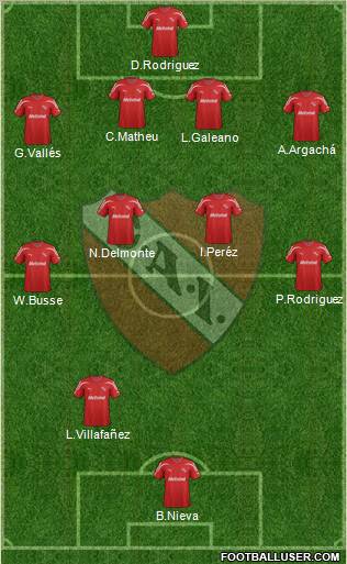 Independiente Formation 2012