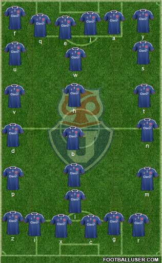 CF Universidad de Chile Formation 2012