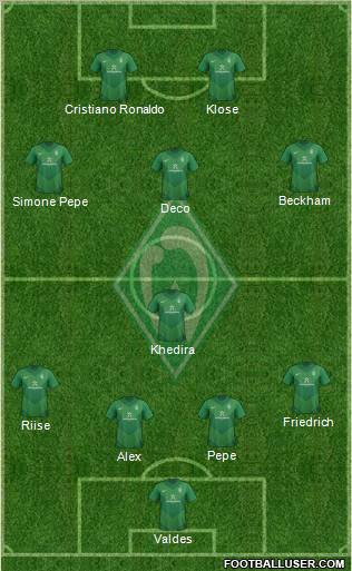 Werder Bremen Formation 2012