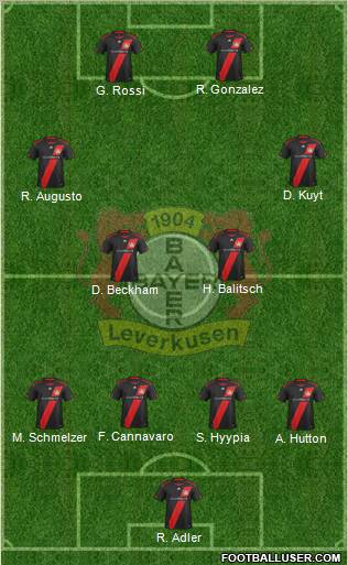 Bayer 04 Leverkusen Formation 2012