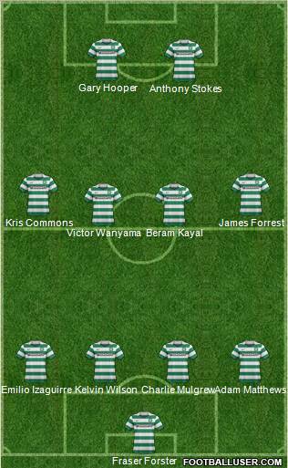 Celtic Formation 2012