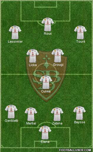 Stade Brestois 29 Formation 2012