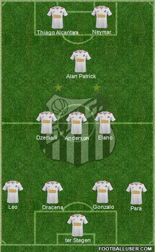 Santos FC Formation 2012