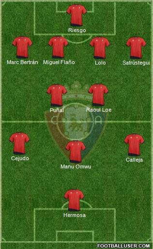 C. At. Osasuna Formation 2012