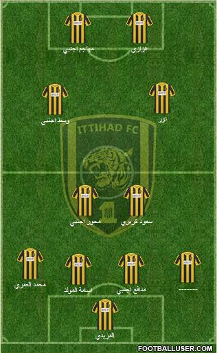 Al-Ittihad (KSA) Formation 2012