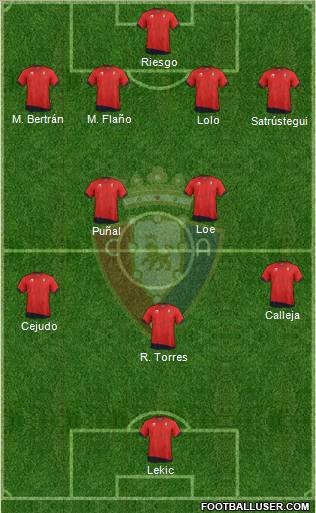 C. At. Osasuna Formation 2012