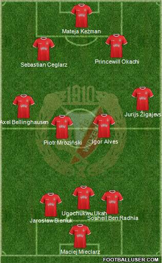 Widzew Lodz Formation 2012