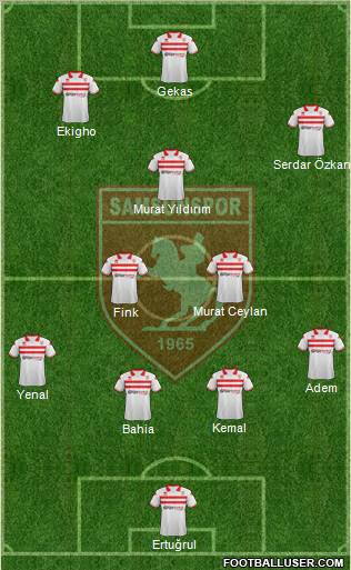 Samsunspor Formation 2012