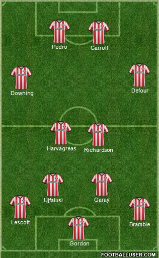 Sunderland Formation 2012