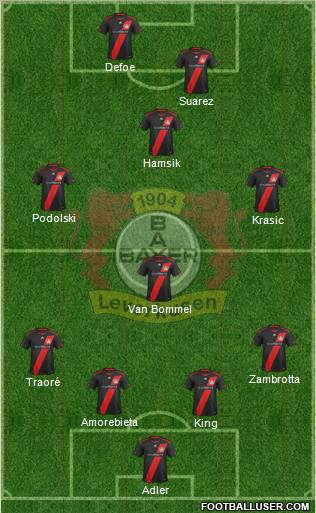 Bayer 04 Leverkusen Formation 2012