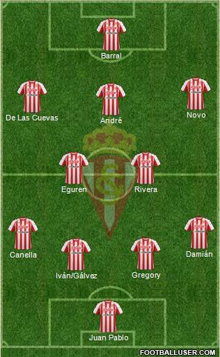 Real Sporting S.A.D. Formation 2012