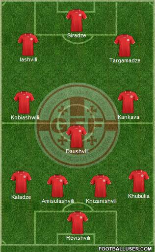 Georgia Formation 2012