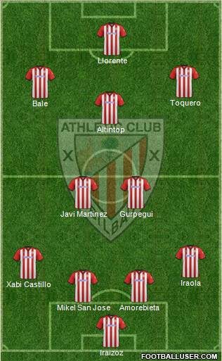 Athletic Club Formation 2012