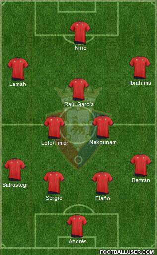 C. At. Osasuna Formation 2012