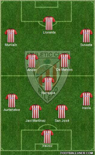 Athletic Club Formation 2012