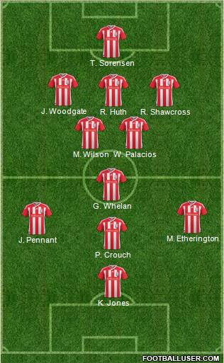 Stoke City Formation 2012