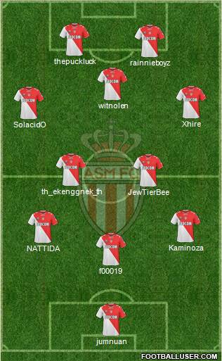 AS Monaco FC Formation 2012