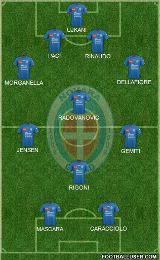 Novara Formation 2012