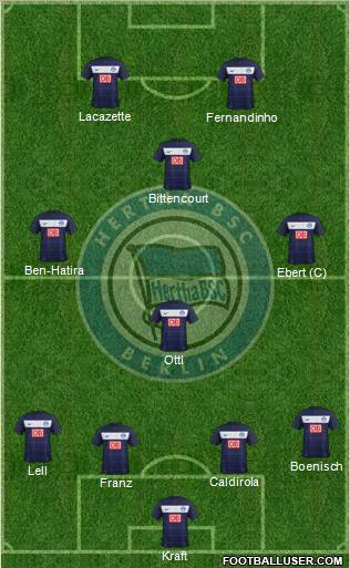 Hertha BSC Berlin Formation 2012