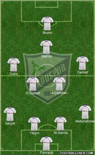 Orduspor Formation 2012