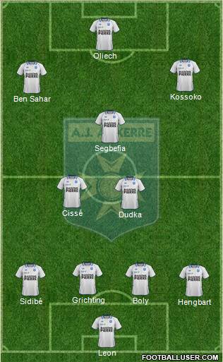 A.J. Auxerre Formation 2012