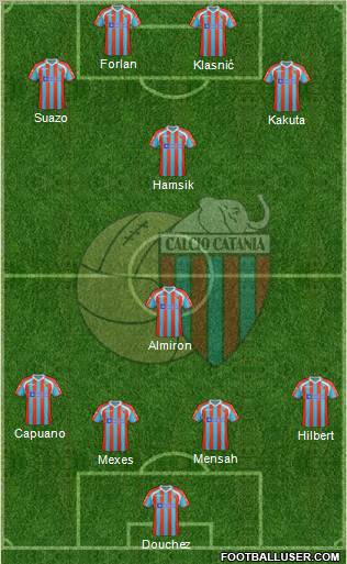 Catania Formation 2012