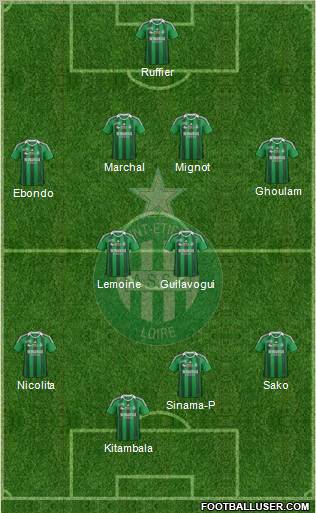 A.S. Saint-Etienne Formation 2012