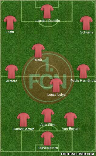 1.FC Nürnberg Formation 2012