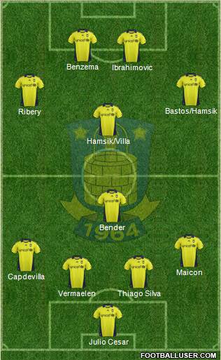 Brøndbyernes Idrætsforening Formation 2012