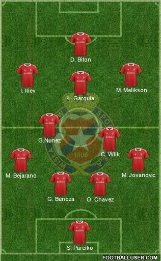 Wisla Krakow Formation 2012