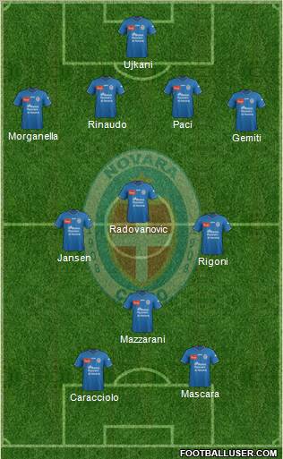 Novara Formation 2012