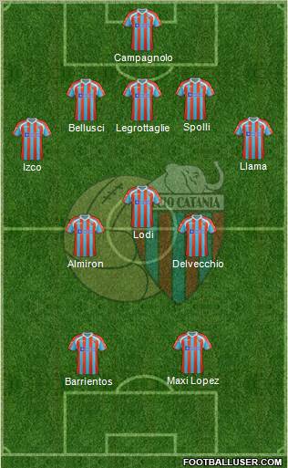 Catania Formation 2012