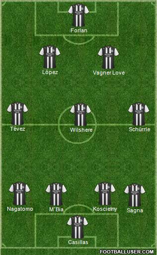 Newcastle United Formation 2012