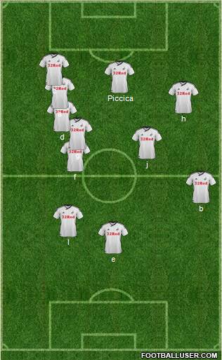 Swansea City Formation 2012