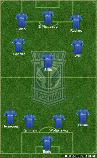 Lech Poznan Formation 2012