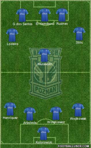 Lech Poznan Formation 2012