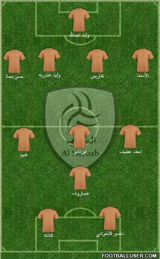 Al-Shabab (KSA) Formation 2012