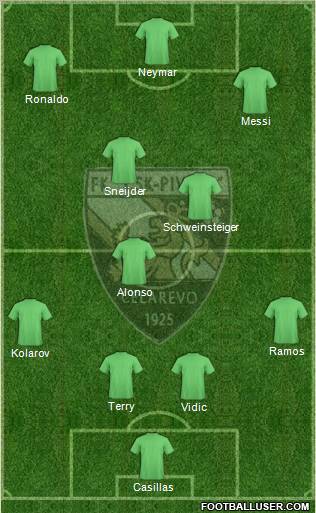 CSK Pivara Celarevo Formation 2012