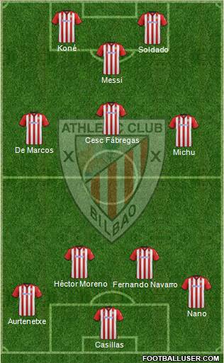 Athletic Club Formation 2012